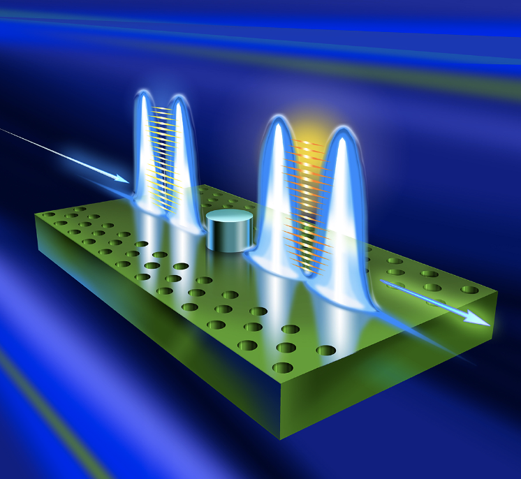 Quantum Computing Overview